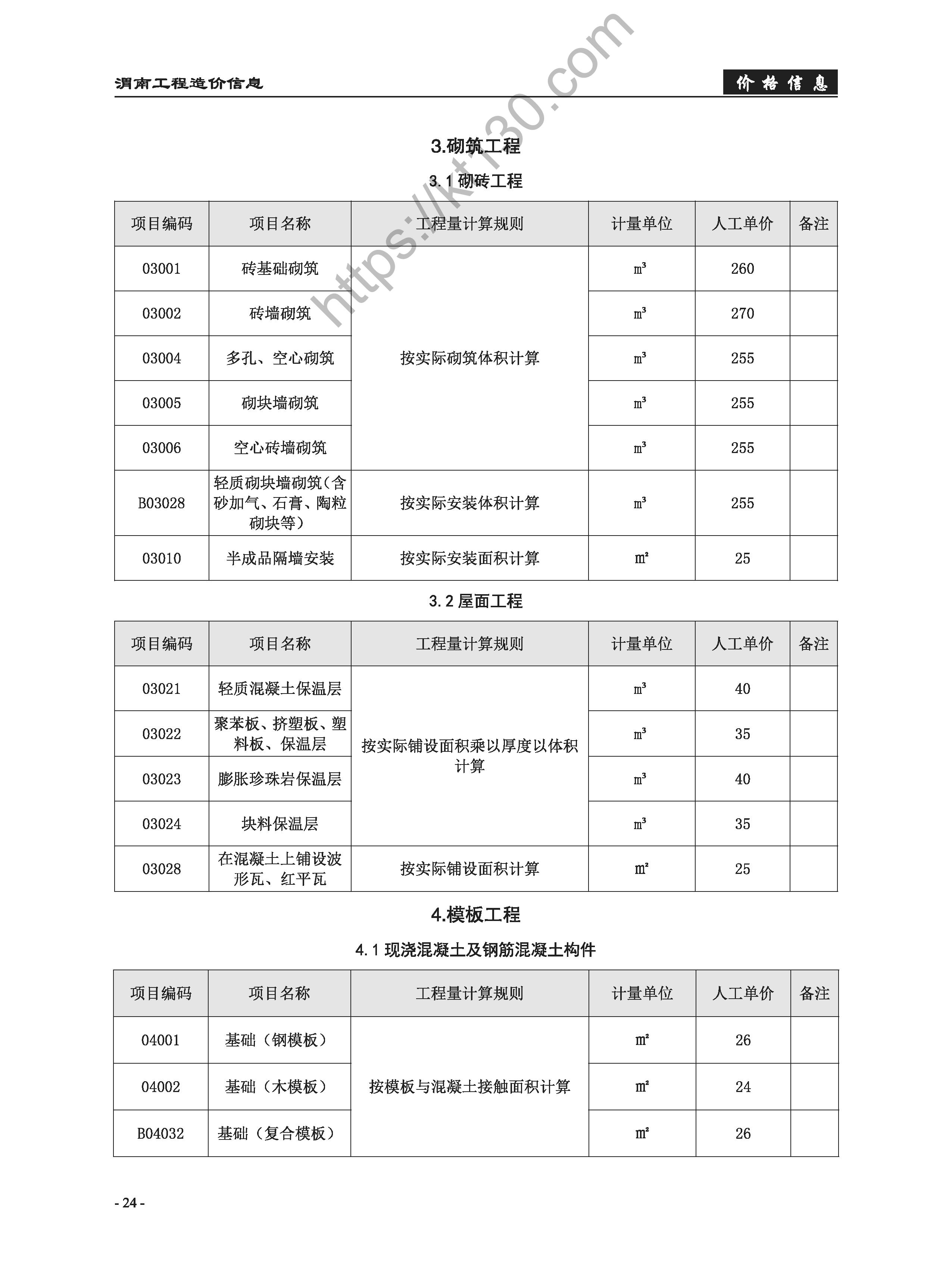渭南市2022年7-8月建筑材料价_建筑工程人工成本_49004